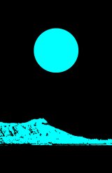 MODERN ART（モダンアート） 19325　　　　　　　BLUE  HAWAII